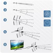 isorinis filtras - Berdsen BD-952 Kryptinė lauko antena televizoriui ultra HD 4K Juoda (Black) - 2 nuotrauka