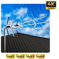 isorinis filtras - Berdsen BD-952 Kryptinė lauko antena televizoriui ultra HD 4K Juoda (Black) - 6 nuotrauka