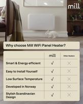 mill - Mill PA700WIFI4, 700 W, Baltas (White) - 3 nuotrauka