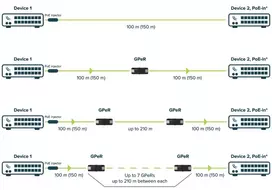 belaidis kartotuvas - MikroTik Gper, 60 GHz, juoda - 2 nuotrauka