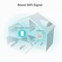 tp link ac1200 - TP-Link RE330 - 6 nuotrauka