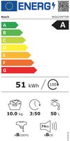 bosch 6 skalbimo masinos - Bosch WGG254FTSN - 2 nuotrauka