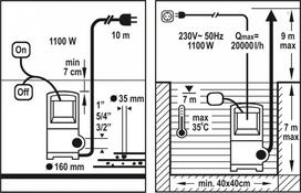 vandens siurbliai - FLO 79792 Elektrinis siurblys nešvariam vandeniui 1100 W INOX - 3 nuotrauka