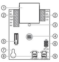 ismanus namas - Satel Grey Plus Compact Dual Technology Detector with MW Antimask - 4 nuotrauka