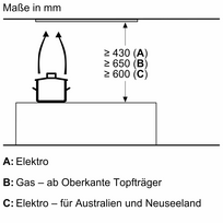 bosch imontuojamas gartraukis - Bosch DBB65CC60 Matinė juoda (Matte Black) - 5 nuotrauka