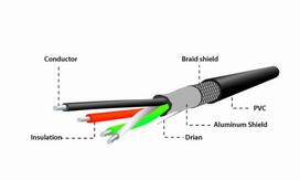 micro usb cable - Gembird Adapter USB-micro to USB 0.15m Black - 2 nuotrauka