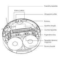 siurblys robotas plaunantis - Zyle ZY50RV - 14 nuotrauka