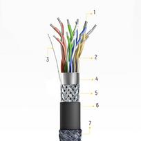 hdmi 2.1 144 hz kabelis - WHDMI-20 Hdmi 2.1 Braided Cable, sidabro, 2 m - 16 nuotrauka