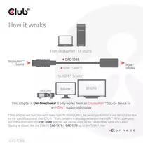 displayport hdmi adapteri - Club3D DisplayPort 1.4 į HDMI 4K120Hz/8K60Hz HDR aktyvus adapteris M/F CAC-1088 Juodas (Black) - 6 nuotrauka