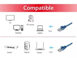 cat6a 0.5m - Equip Cable CAT 6 U/UTP 5m Blue - 2 nuotrauka