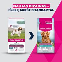 proteinas suniui - Sausas šunų maistas Eukanuba Daily Care Mono Protein, antiena, 2.3 kg - 2 nuotrauka