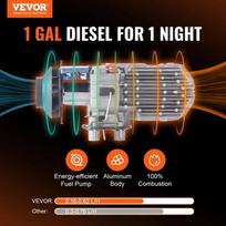 vevor - VEVOR XMZ-D1, 12V, 8KW, su Bluetooth valdymu - 11 nuotrauka