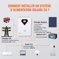 saules 500w - Vevor EM5500-48W Hibridinis saulės inverteris kroviklis 5500W 230V su 100A MPPT - 7 nuotrauka
