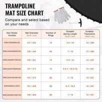 batutas trampolines - Vevor Pakeičiamas batuto kilimėlis 15ft rėmui - 6 nuotrauka