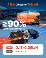 12 kw dyzelinis sildytuvas - Vevor 8 kW DC 12 V/24 V - 11 nuotrauka