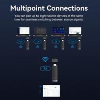 hdmi belaidis - Vention ADCL0 HDMI belaidis siųstuvas/imtuvas (mėlynas) - 2 nuotrauka