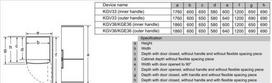 bosch saldytuvas - Bosch KGV366WEP - 3 nuotrauka