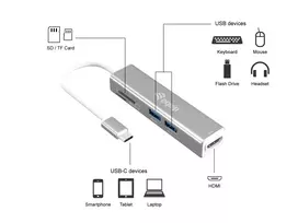 hdmi 2.1 15m - Equip Adapteris USB-C -> HDMI,2xUSB3.0,SD 4K30Hz 0.15m sw - 5 nuotrauka