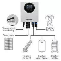 mppt - Qoltec ECO Solar Boost 3kW/4kW Vandens Šildymui - 9 nuotrauka
