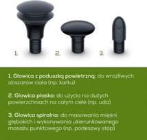raumenu masazuoklis - Beurer MG79 Juodas (Black) - 2 nuotrauka