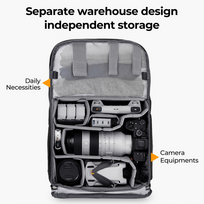 kuprine 20l - K&F Concept Urban Wander 20L Kuprinė Oranžinė (Orange) - 2 nuotrauka