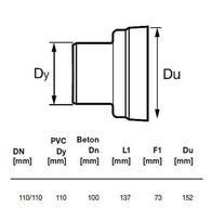 pvc vamzdziu jungtys - Jungtis Wavin Adapter Pipe PVC 152/110mm - 2 nuotrauka