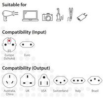 adapteris uk kistukas - Skross 230V 7A PRO kištukai AU/CN/UK/US/IT - lizdas EU - 2 nuotrauka