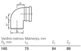kanalizacijos vamzdziai - Alkūnė Wavin, 160 mm - Lygus galas / 160 mm - Movinis galas - 2 nuotrauka