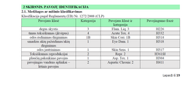 ciobrelis - AROMATIKA eterinis čiobrelių aliejus, 10 ml - 3 nuotrauka