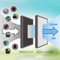oro dregme -  Trotec TTK 70 HEPA, 420 W - 2 nuotrauka