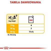 konservai - Royal Canin Dermacomfort šlapias maistas šunims, 12 x 85 g - 6 nuotrauka