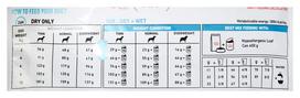 mazi suniukai - Royal Canin Hypoallergenic Small Dog 3.5kg Adult - 3 nuotrauka