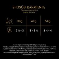 vistiena - Šlapias kačių maistas Sheba Select Slices, vištiena/kalakutiena/antiena, 10.2 kg - 6 nuotrauka