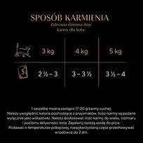 sheba 40x85 - Sheba Selection Select Slices su antiena, vištiena, paukštiena ir kalakutiena, 40x85 g - 6 nuotrauka