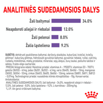 maistas sterilizuotom katem - Royal Canin Appetite Control sausas maistas katėms, 0,4 kg - 2 nuotrauka