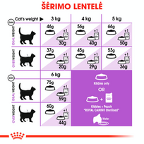 royal canin sterilised - Royal Canin FHN Sterilised +7 400g - 4 nuotrauka