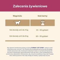 kaciu maistas urinary - PURINA Cat Chow special care Urinary Tract  15 kg - 2 nuotrauka