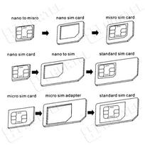 micro sim adapteris - Noosy Universal Nano Micro SIM Adapterių Rinkinys + Raktas, Baltas (White) - 2 nuotrauka