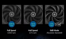 arctic f12 - Arctic F12 PWM 120mm Juodas (Black) 5 vnt. - 5 nuotrauka