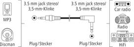audio 3.5 mm cable - Hama 00205285 Audio Cable 3.5mm 0.5m Juodas (Black) - 2 nuotrauka