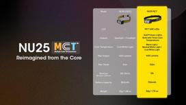 prozektoriai nitecore - Nitecore NU25 MCT galvos žibintas, 400lm, USB - 7 nuotrauka