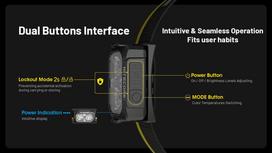 prozektoriai nitecore - Nitecore NU25 MCT galvos žibintas, 400lm, USB - 11 nuotrauka
