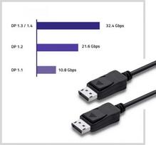 displayport cable 5m - Qoltec DisplayPort v1.4 Cable Black 1.5m - 2 nuotrauka