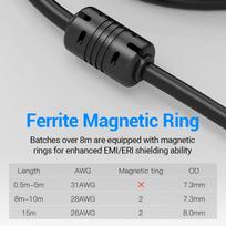 3m hdmi kabelis - Vention HDMI į DVI kabelis 3m ABFBI Juodas (Black) - 7 nuotrauka