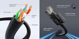 utp kabelis - Cabletime Cat6 UTP kabelis 15m Juodas (Black) - 3 nuotrauka