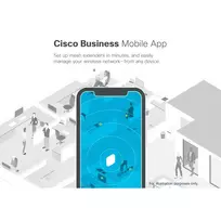 2.5 poe - Cisco CBW140AC 867 Mbit/s White Power over Ethernet (PoE) - 5 nuotrauka