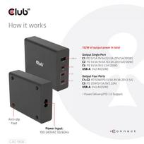 travel charger usb - MOBILE TRAVEL CHARGER USB-C/132W GAN CAC-1906 CLUB3D - 4 nuotrauka