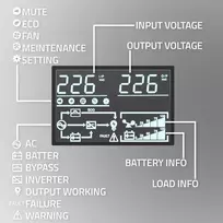 ups 1000va 1000w - QOLTEC 52280 UPS 1kVA - 6 nuotrauka