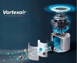 oro filtras - Levoit Core 200S - 6 nuotrauka