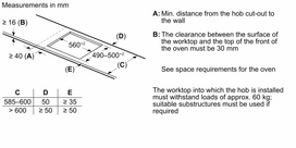 imontuojamos kaitlentes elektrines - Bosch PVS631HC1E - 5 nuotrauka